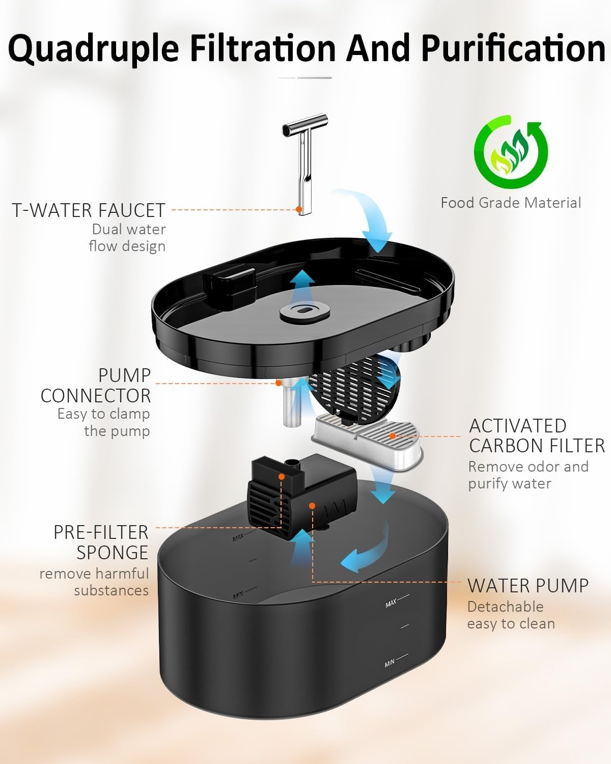 Automatic Pet Water Fountain